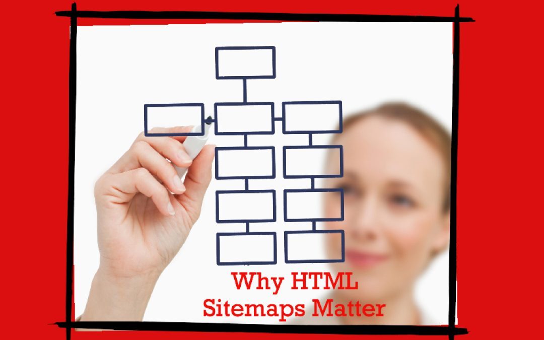 what are html sitemaps