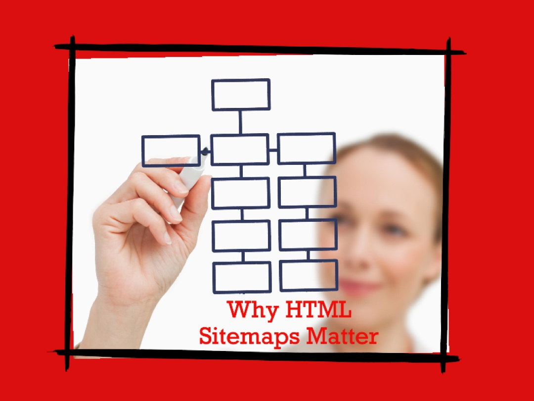 what are html sitemaps